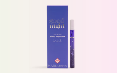 Not Sure What CBD Is Best for You? Start Here.